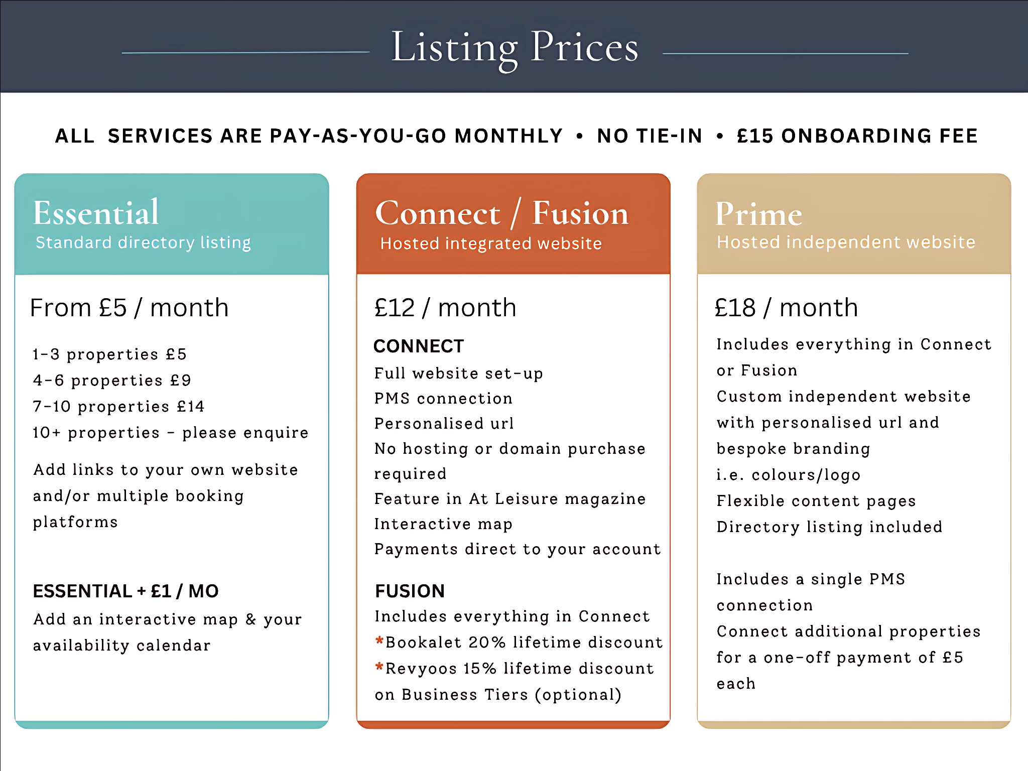 pricing